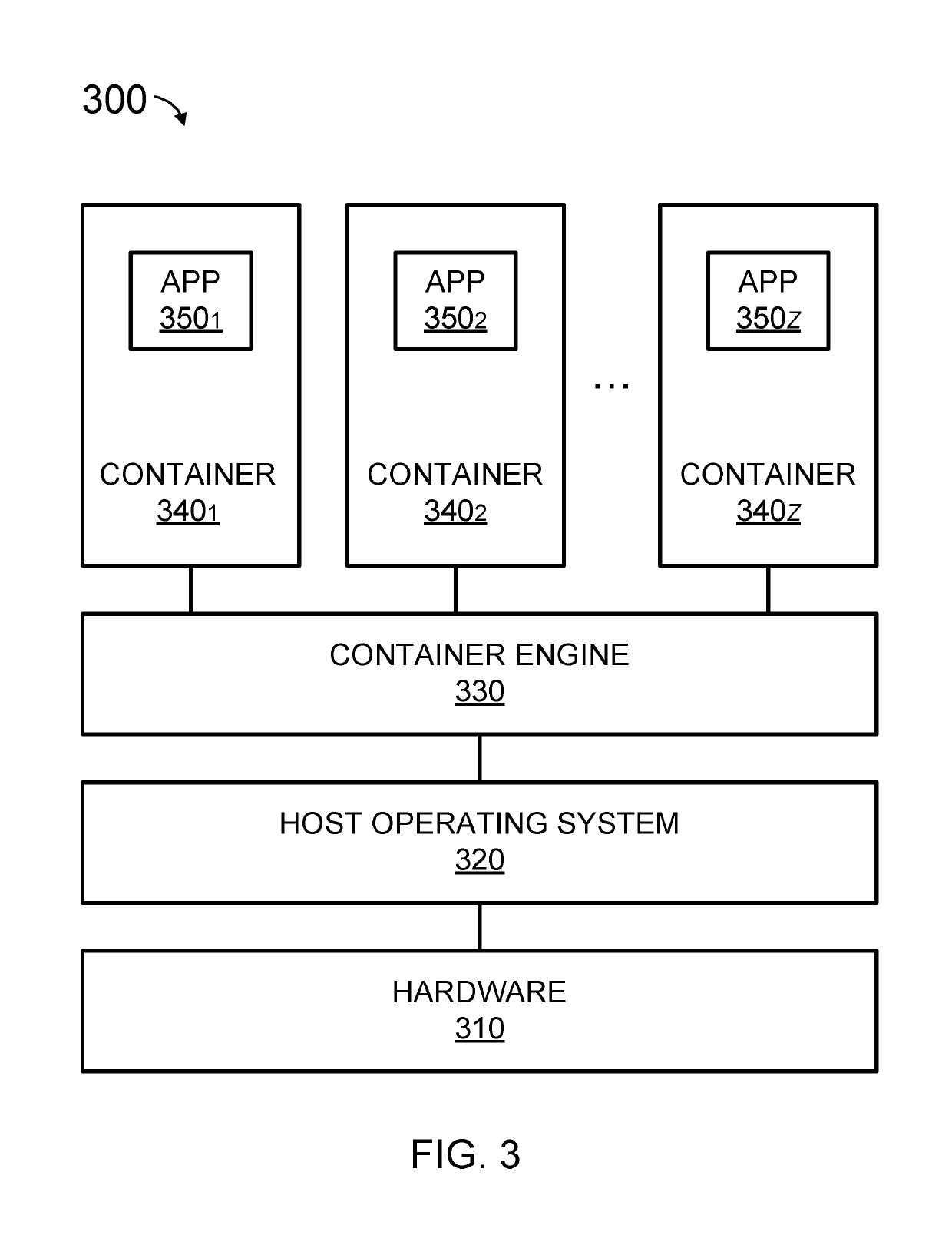 Security policy generation for virtualization, bare-metal server, and cloud computing environments