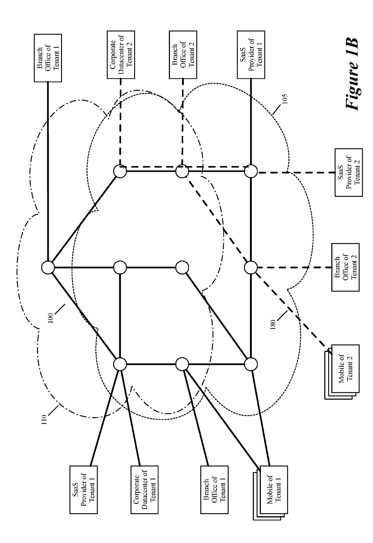 Processing data messages of a virtual network that are sent to and received from external service machines