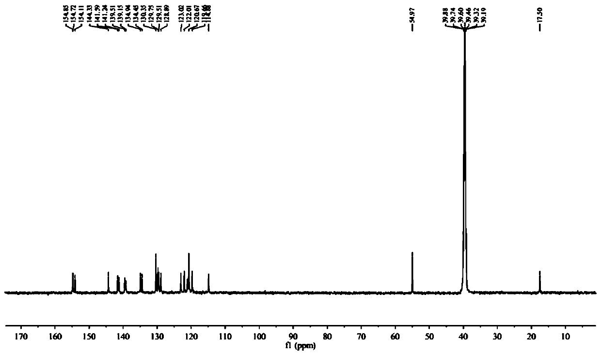 A Fluorescent Probe for Rapid Recognition of Thiophenol