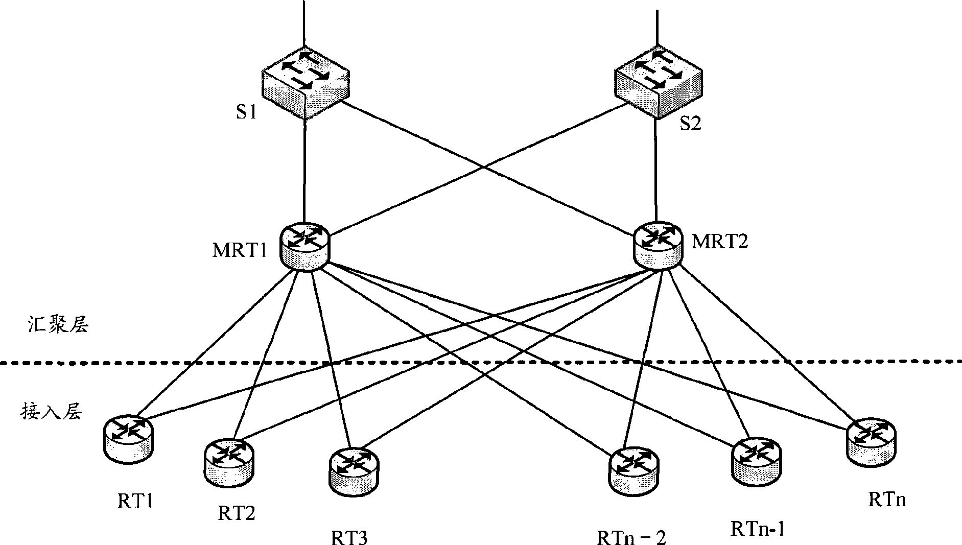 Method for avoiding neighbourhood oscillation of intermediate system and an intermediate system