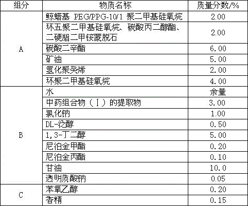 An extract of a traditional Chinese medicine composition with anti-allergic effect and its application