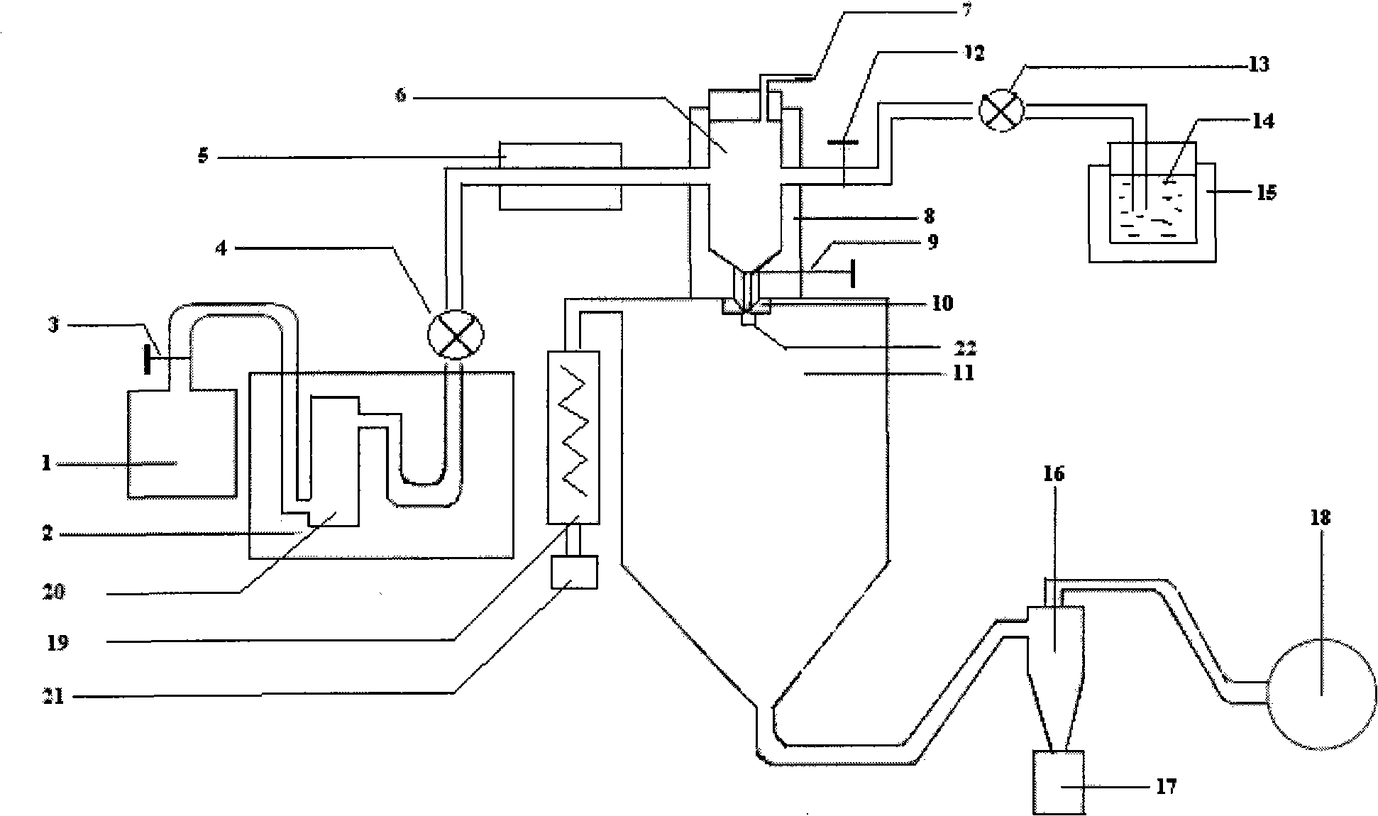 Device for preparing particulates using supercritical fluid assistant spray and use thereof