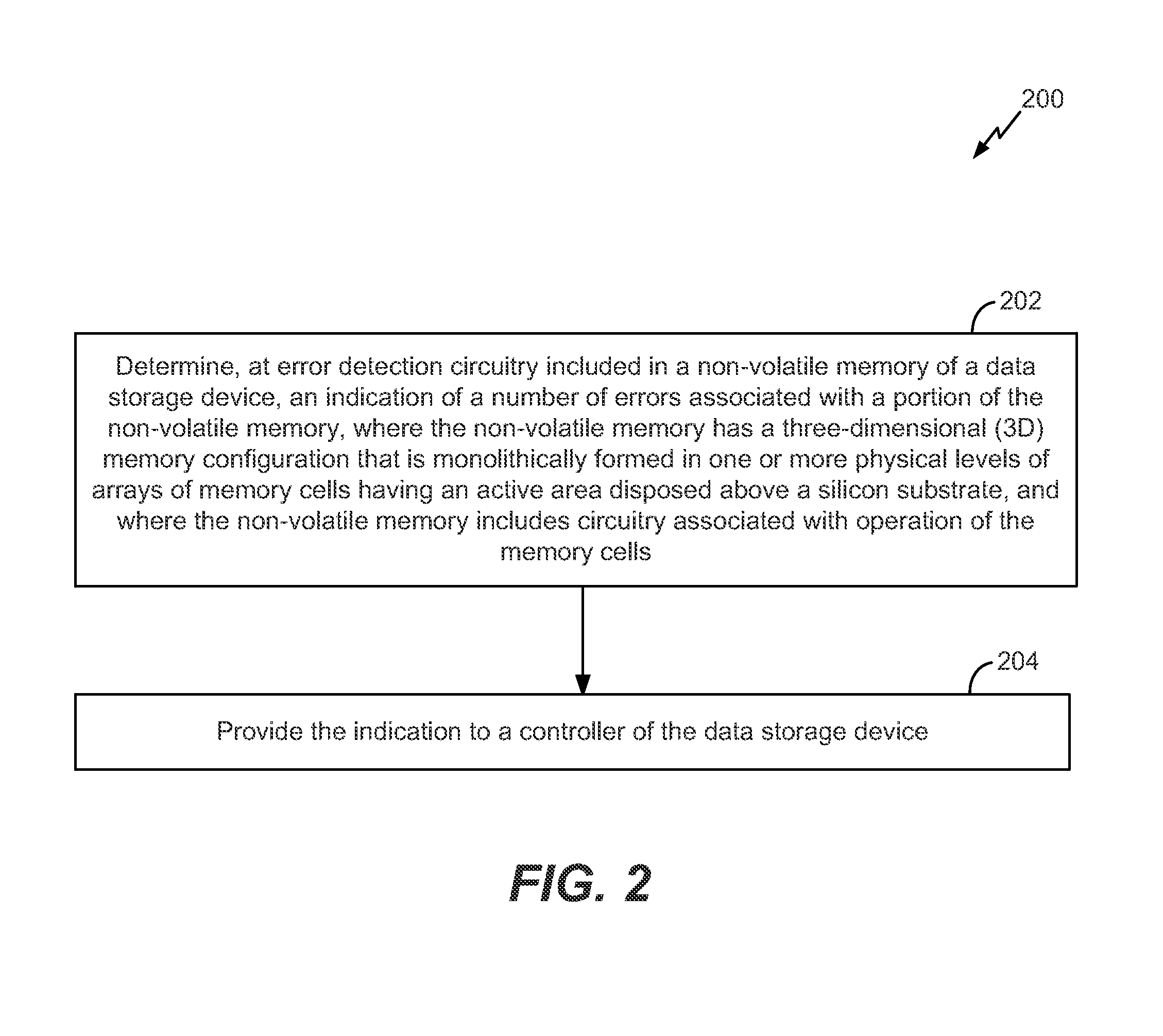 Three dimensional (3D) memory including error detection circuitry