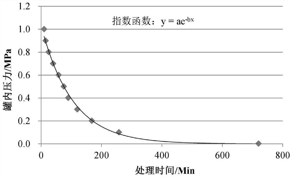 Production method of surface layer compression enhanced ultra-stable solid wood floor heating floor board