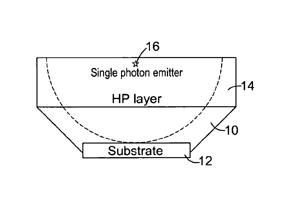 Diamond optical element