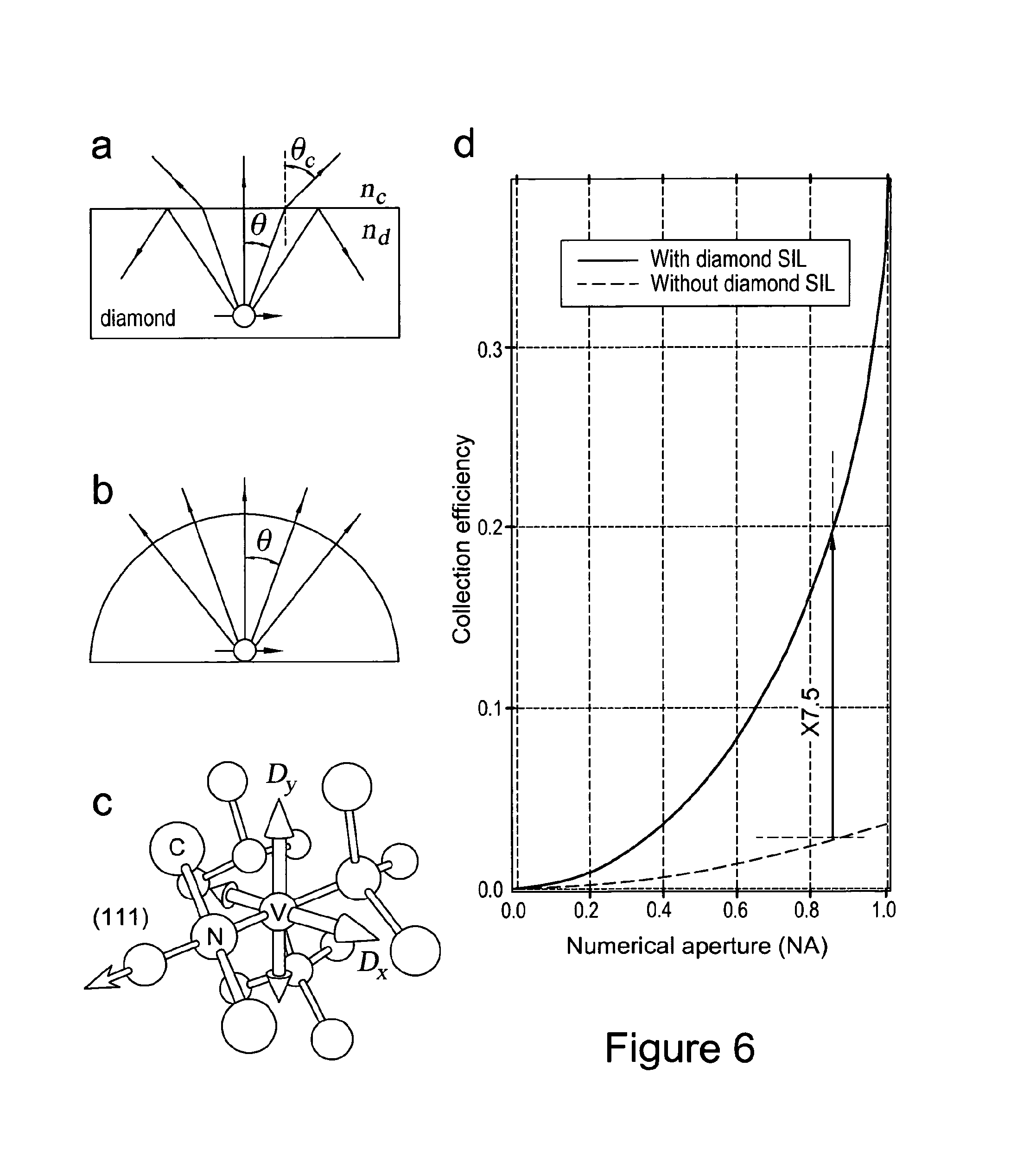 Diamond optical element