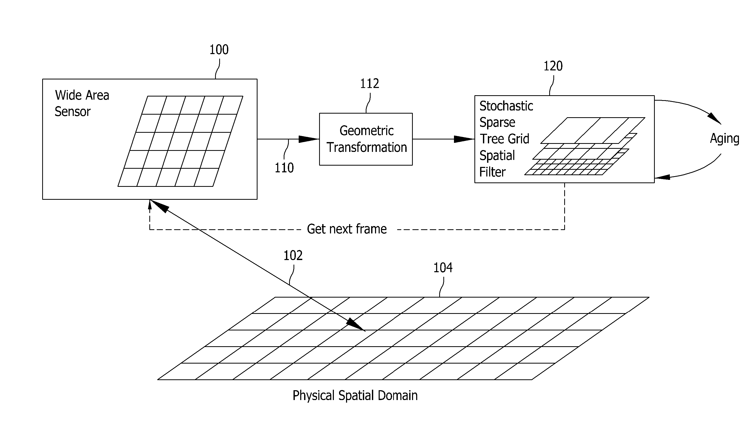 Methods and systems for spatial filtering using a stochastic sparse tree grid