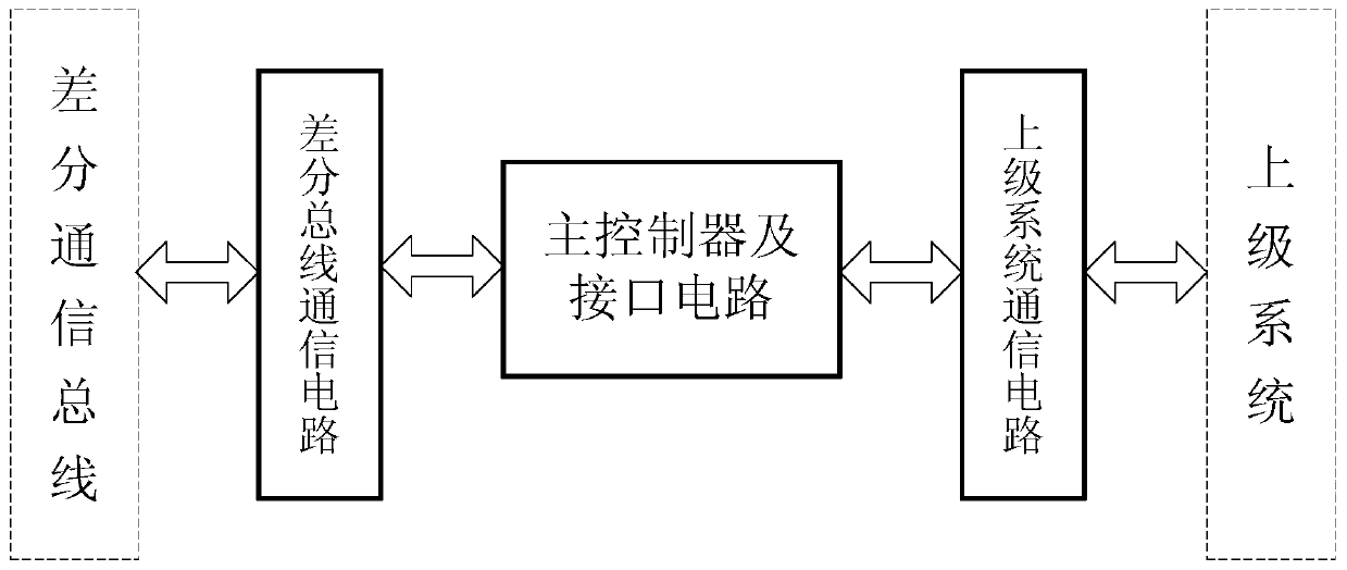 Power supply array health management system