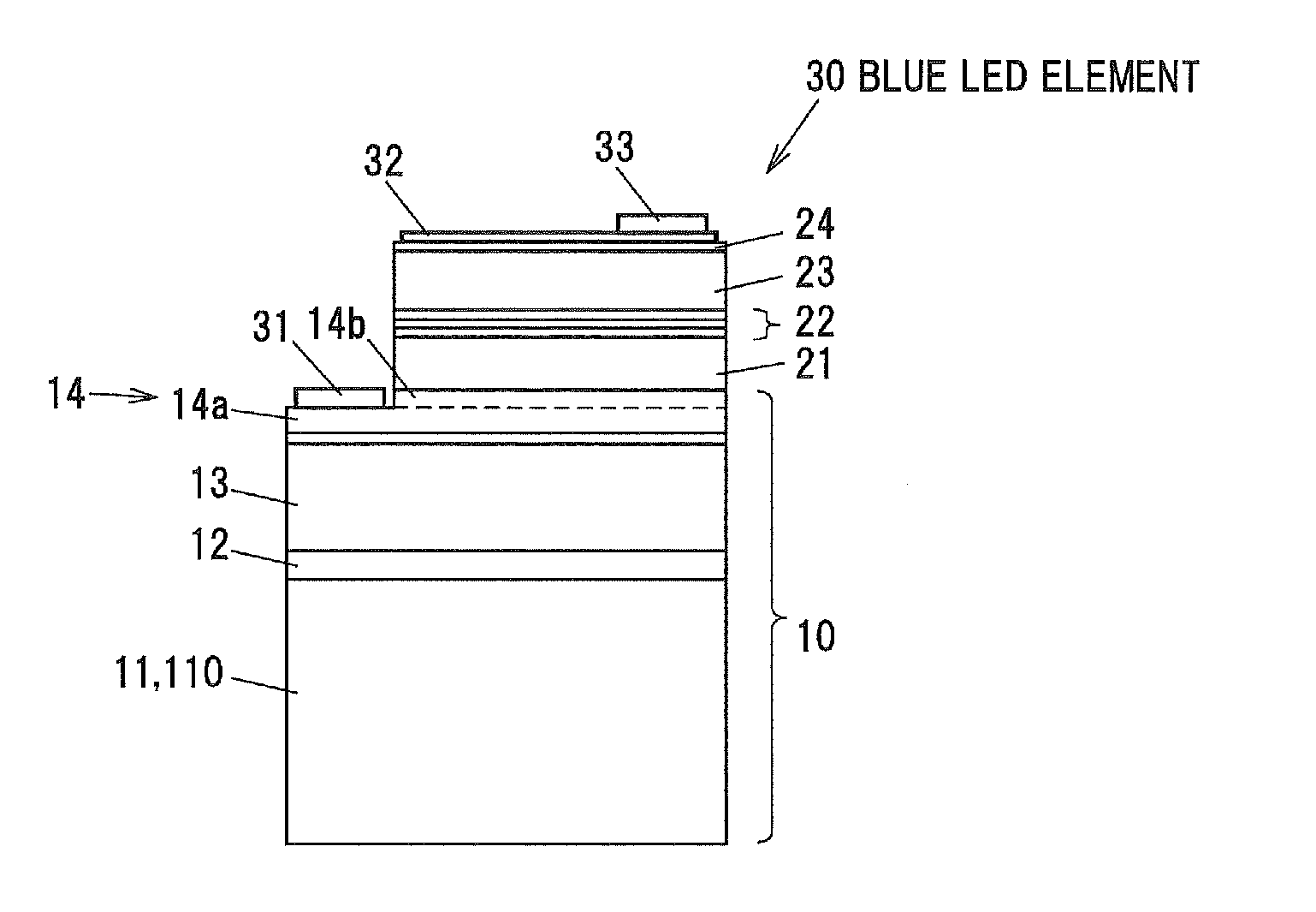 Nitride semiconductor template and light-emitting diode