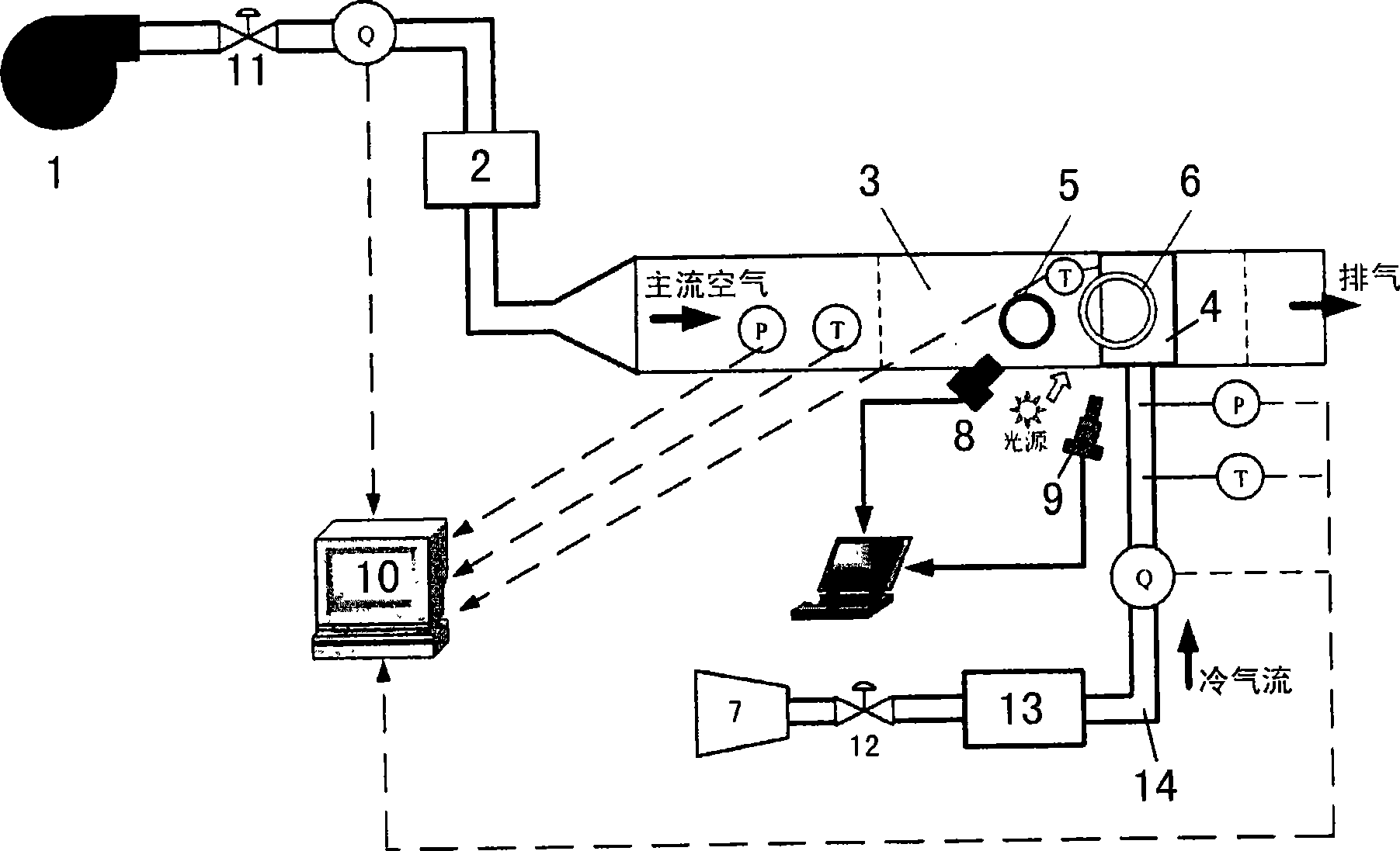 Visual observation and transient measurement method and apparatus for cooling process of turbine blade