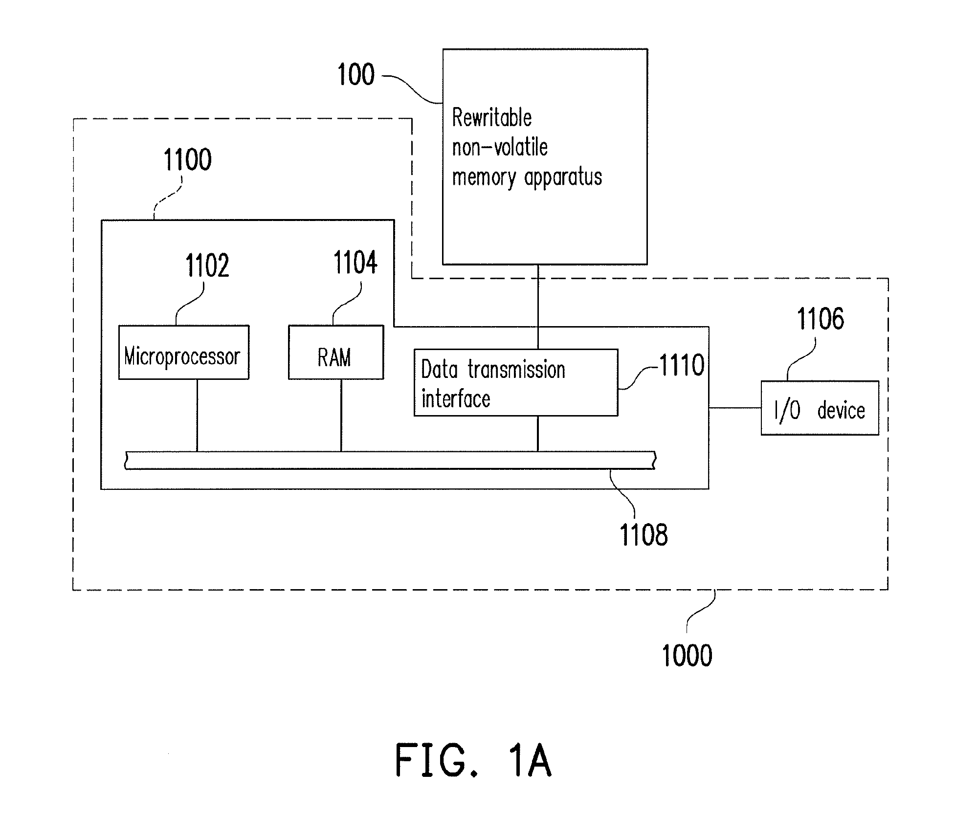 Methods of calculating compensation voltage and adjusting threshold voltage and memory apparatus and controller