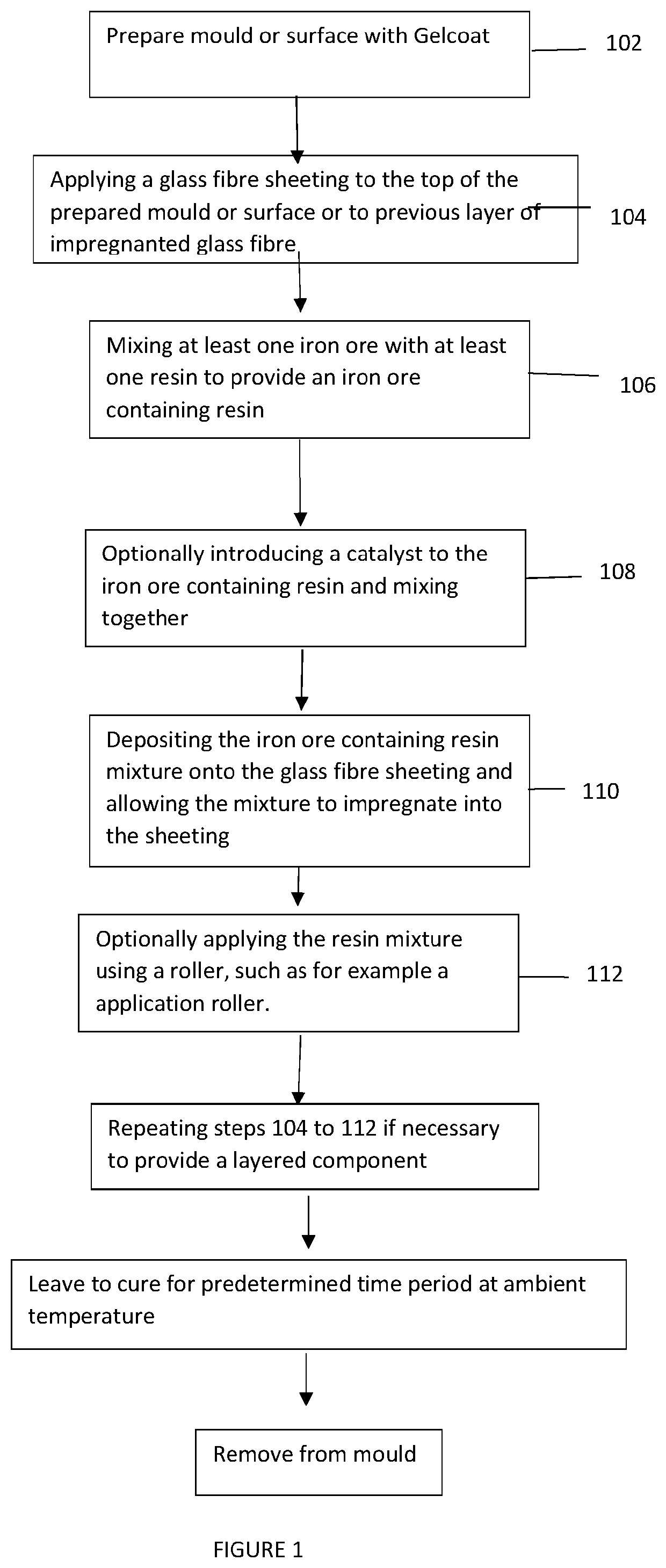 Magnetic glass fibre component