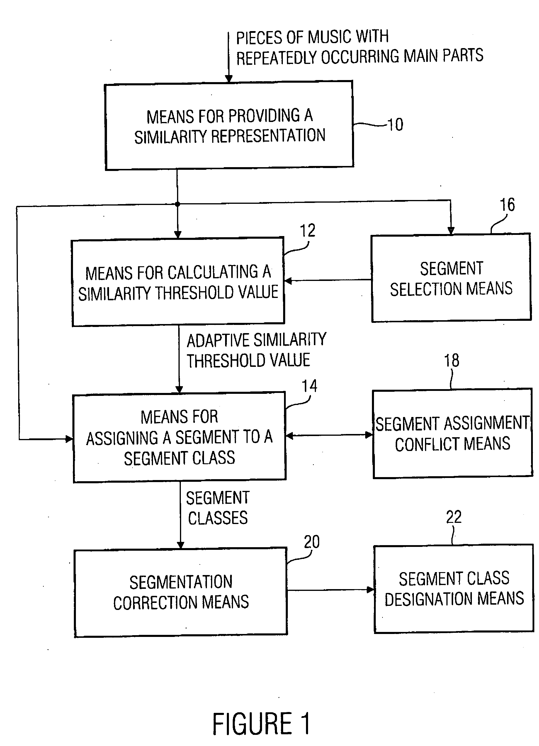 Apparatus and method for changing a segmentation of an audio piece