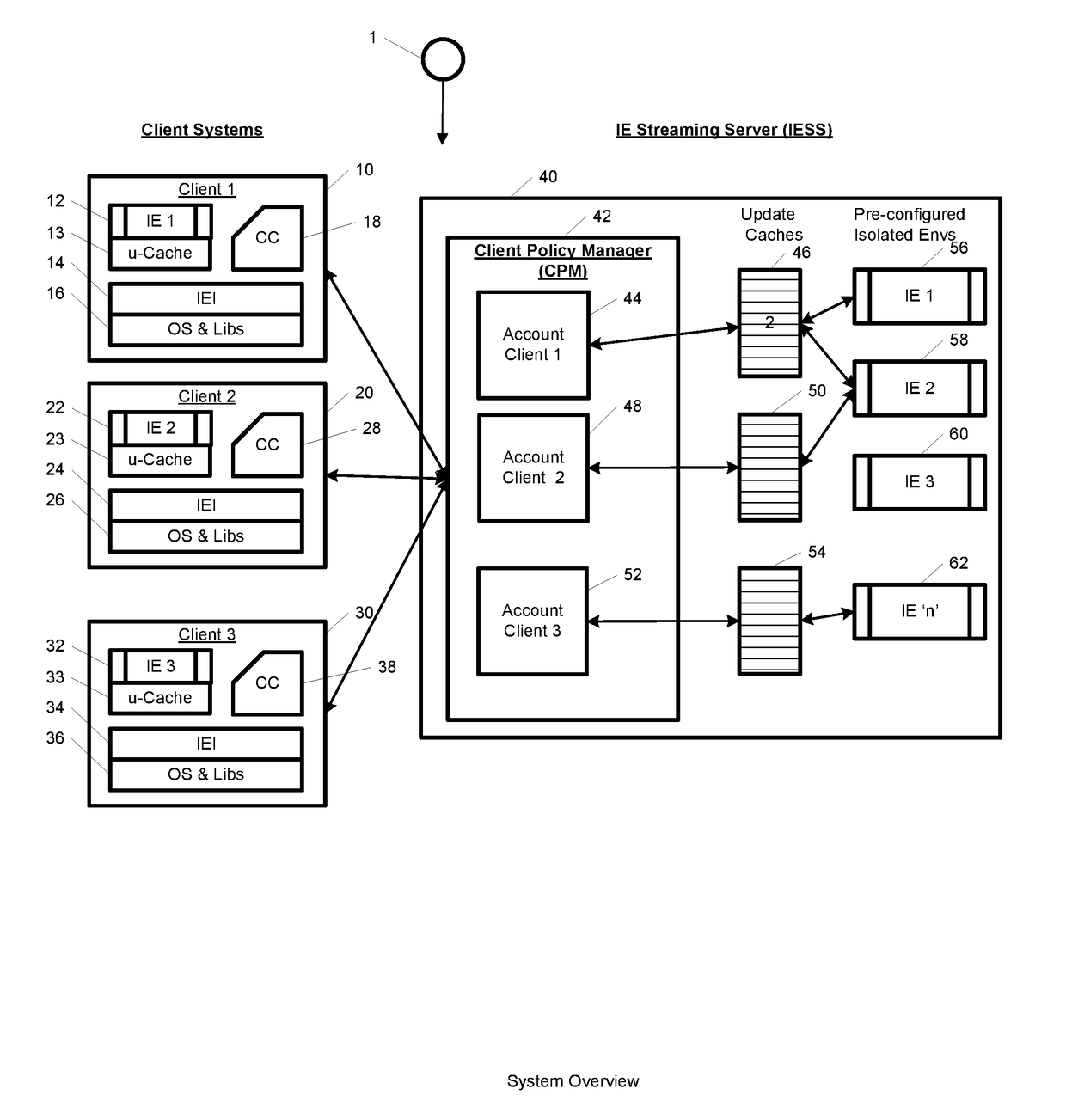 System and method for cached streaming application isolation