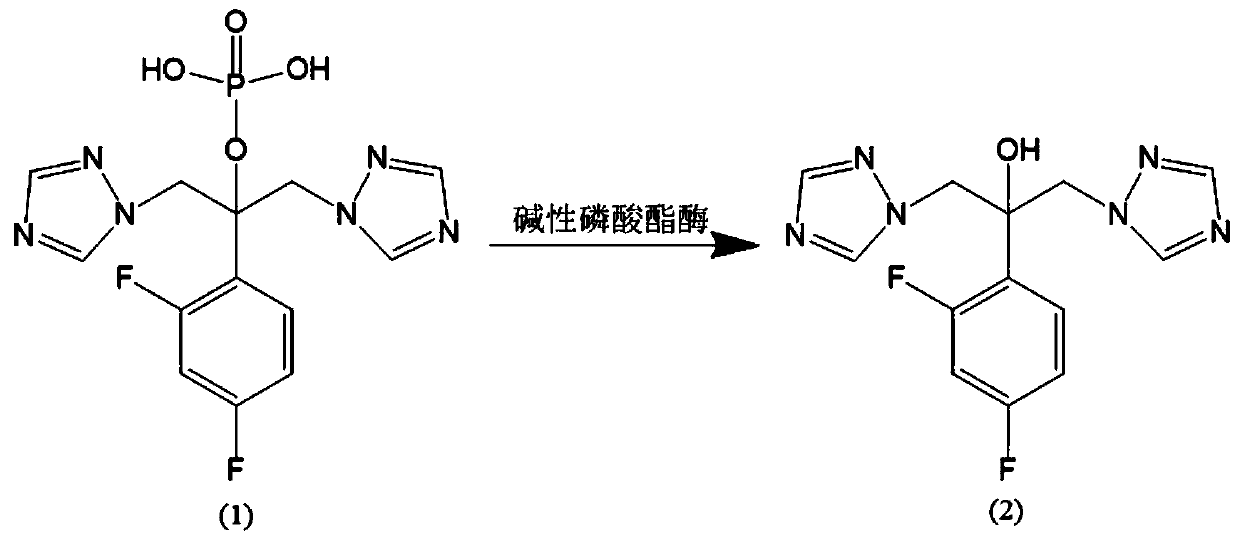 Preparation method of fosfluconazole