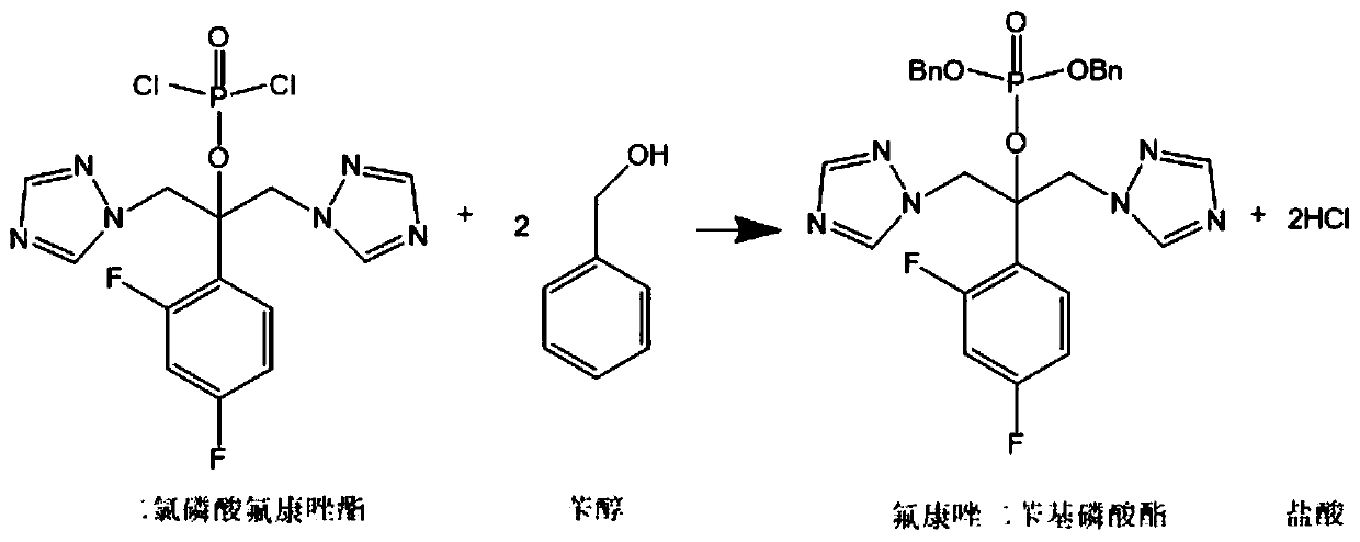 Preparation method of fosfluconazole