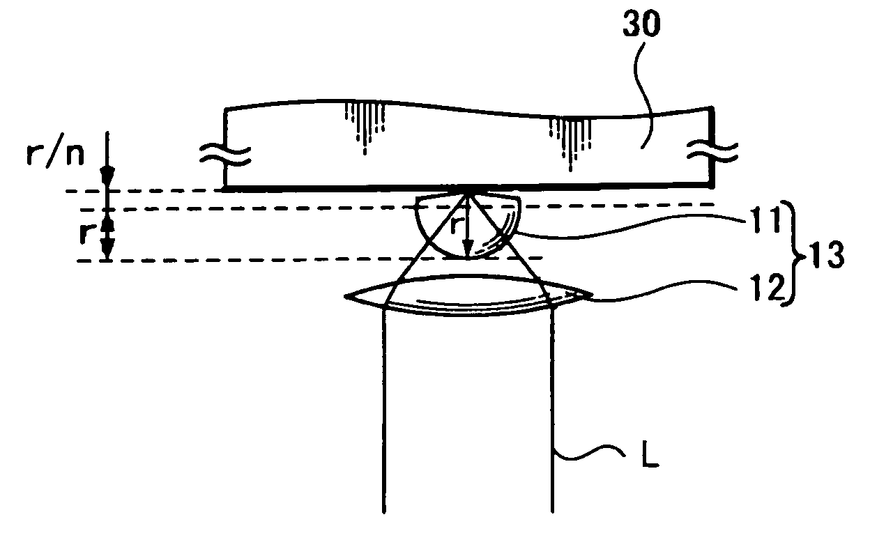 Optical lens, focusing lens, optical pickup device as well as optical recording and reproducing device