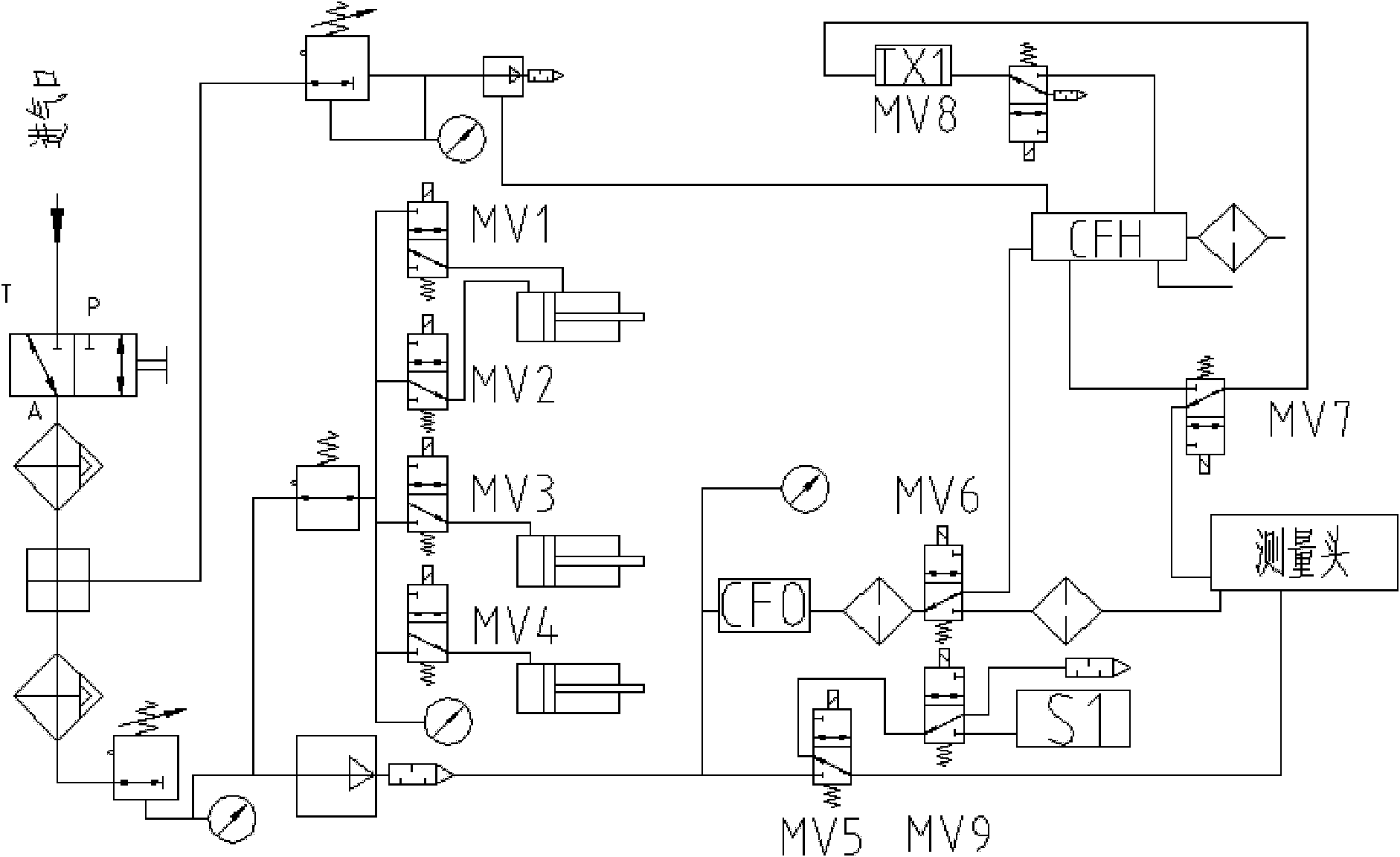 Device and method for measuring suction resistance of filter stick or cigarette