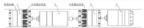 Active speed-adjustable intelligent pipeline plugging robot