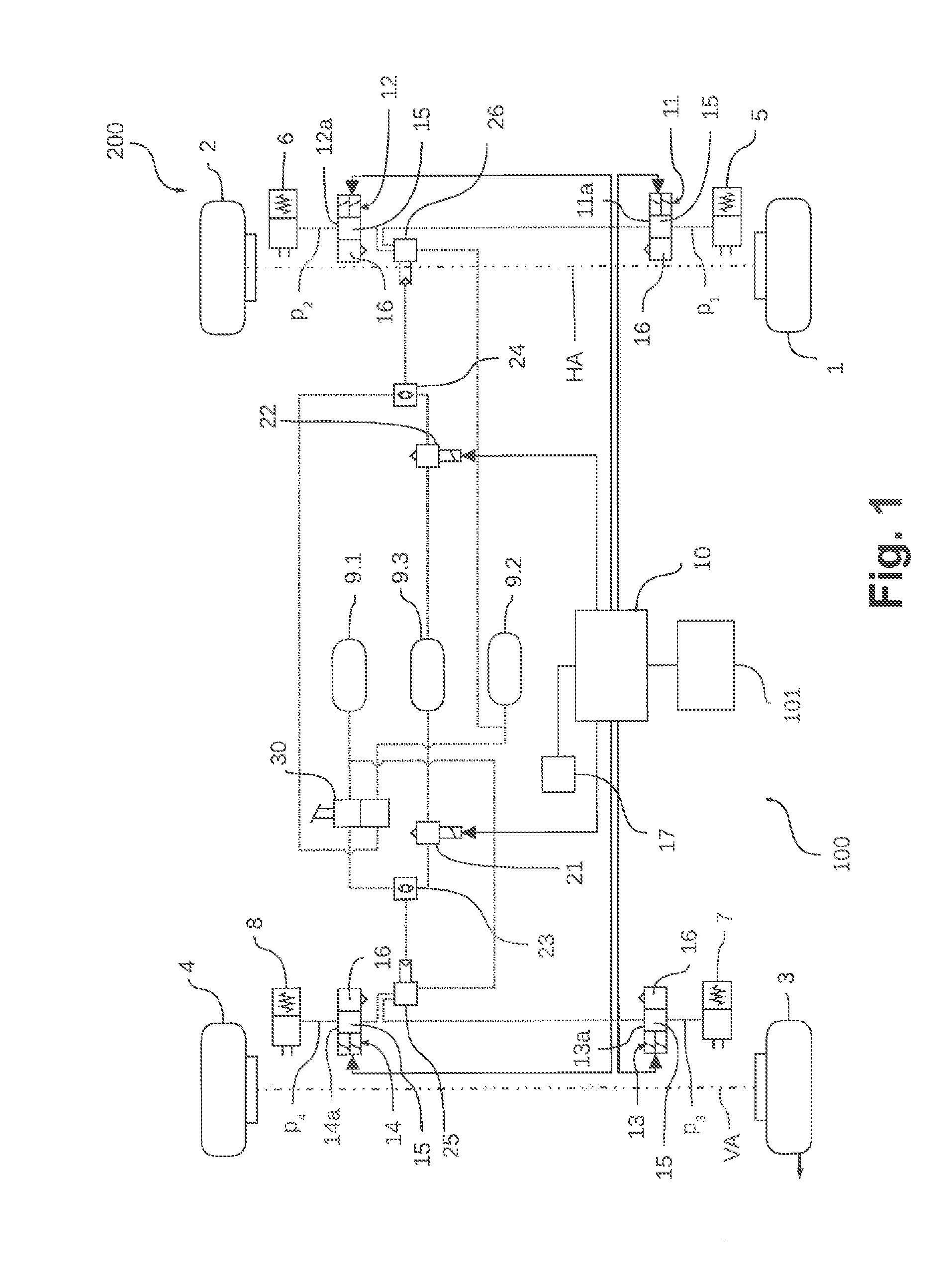 Method for the temperature-dependent control of a pressure control valve and a control device therefore