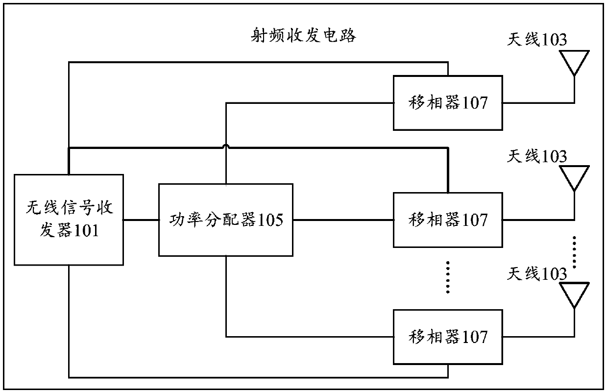 Radio frequency transceiver circuit, wireless communication equipment and wireless communication method