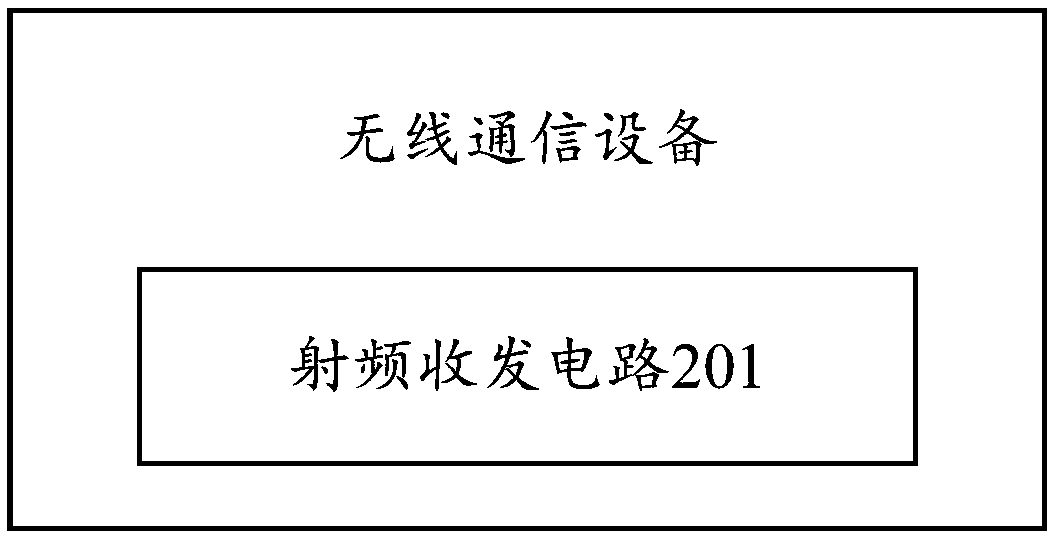 Radio frequency transceiver circuit, wireless communication equipment and wireless communication method