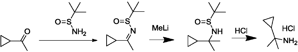 A kind of synthetic method of (1-cyclopropyl-1-methyl) ethylamine hydrochloride