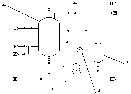 A kind of method that benzyl peroxide is prepared by toluene liquid-phase air oxidation method