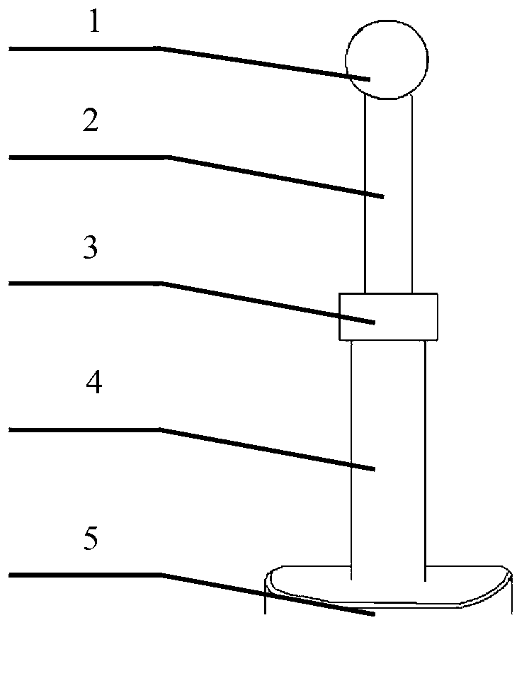 Car shift level structure and car