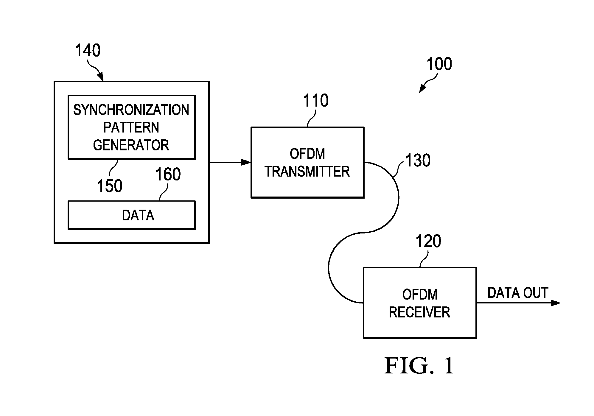 Frame/symbol synchronization in coherent optical OFDM