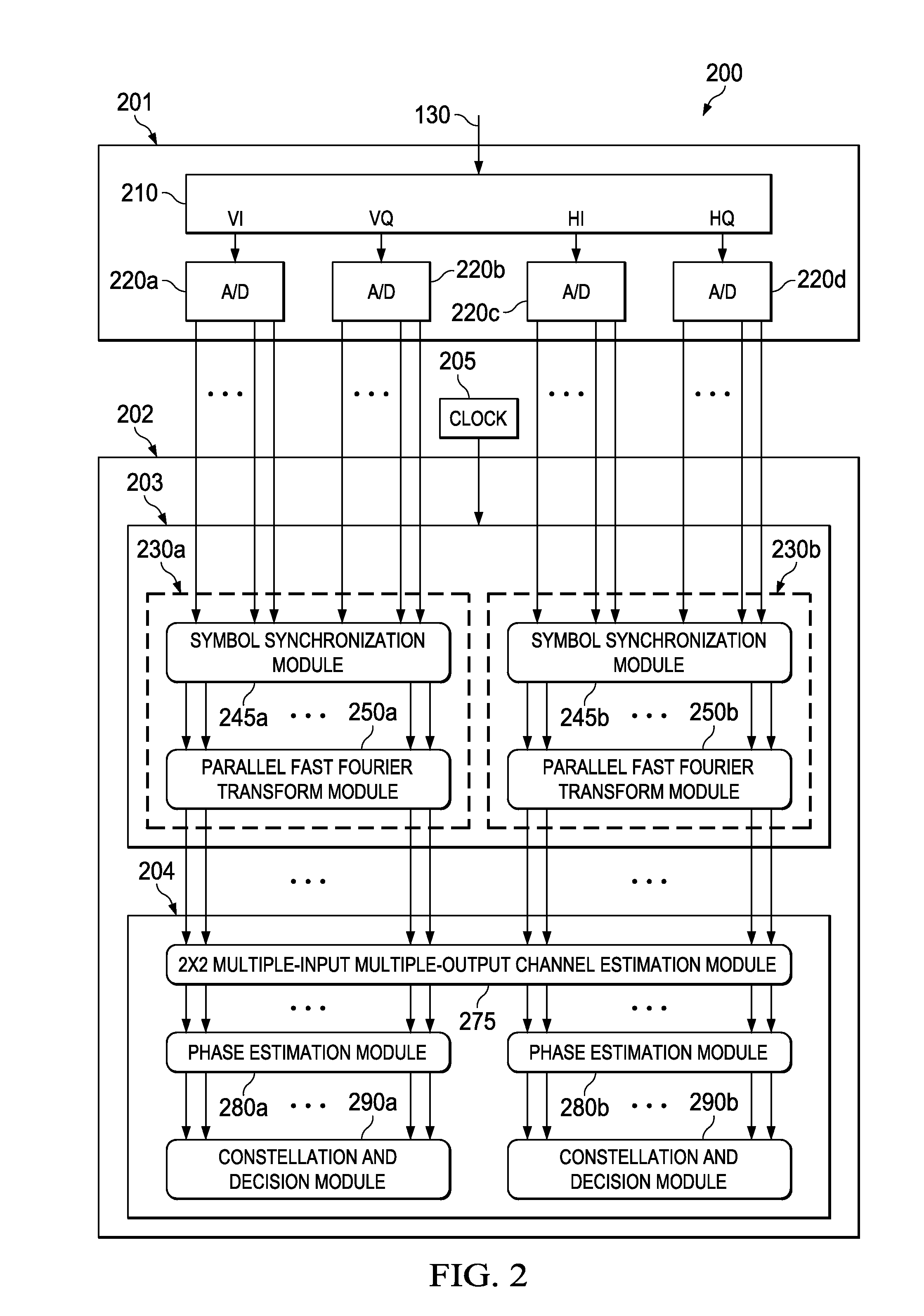 Frame/symbol synchronization in coherent optical OFDM