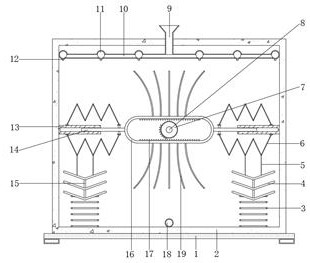 Mixing device for agricultural technology pesticide research and development