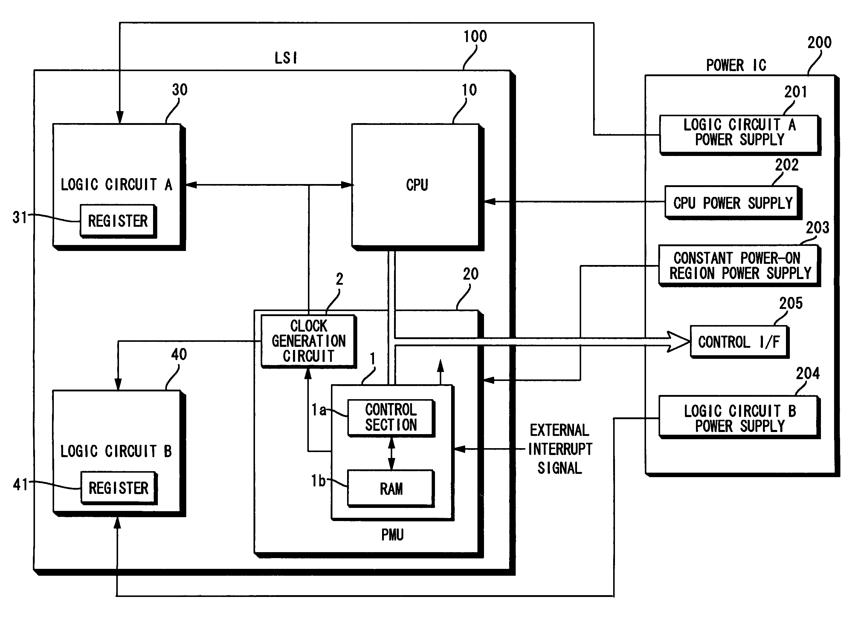 Integrated circuit device