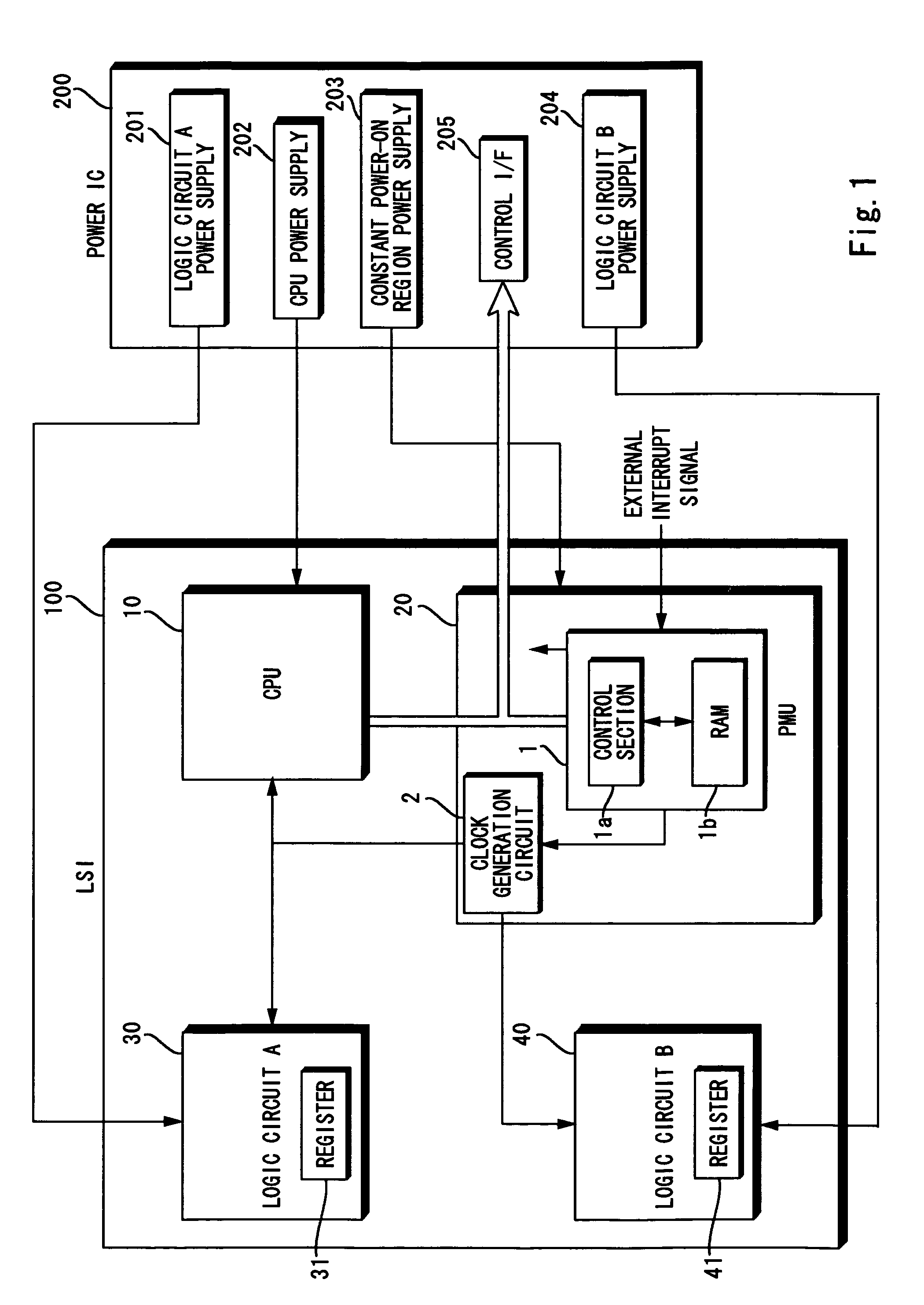 Integrated circuit device