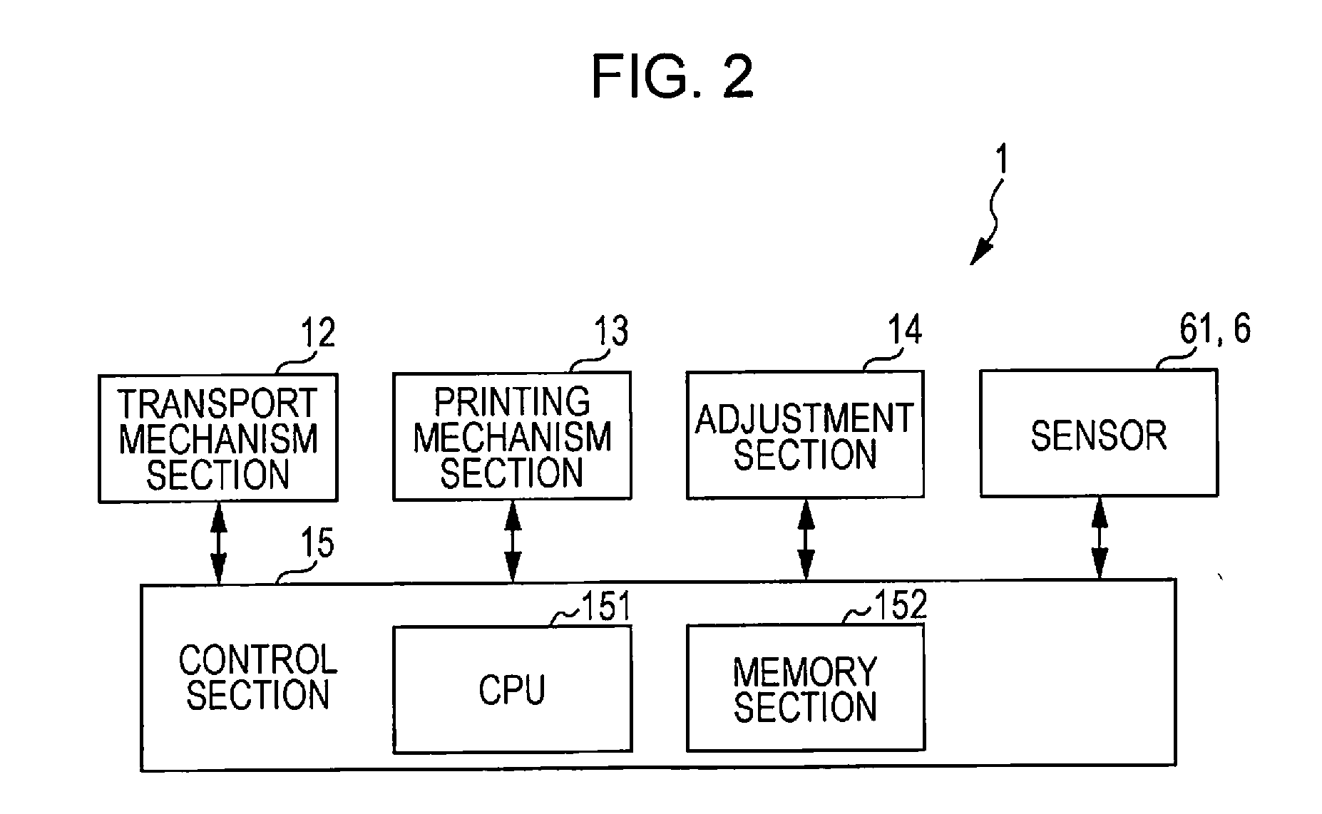 Printing apparatus