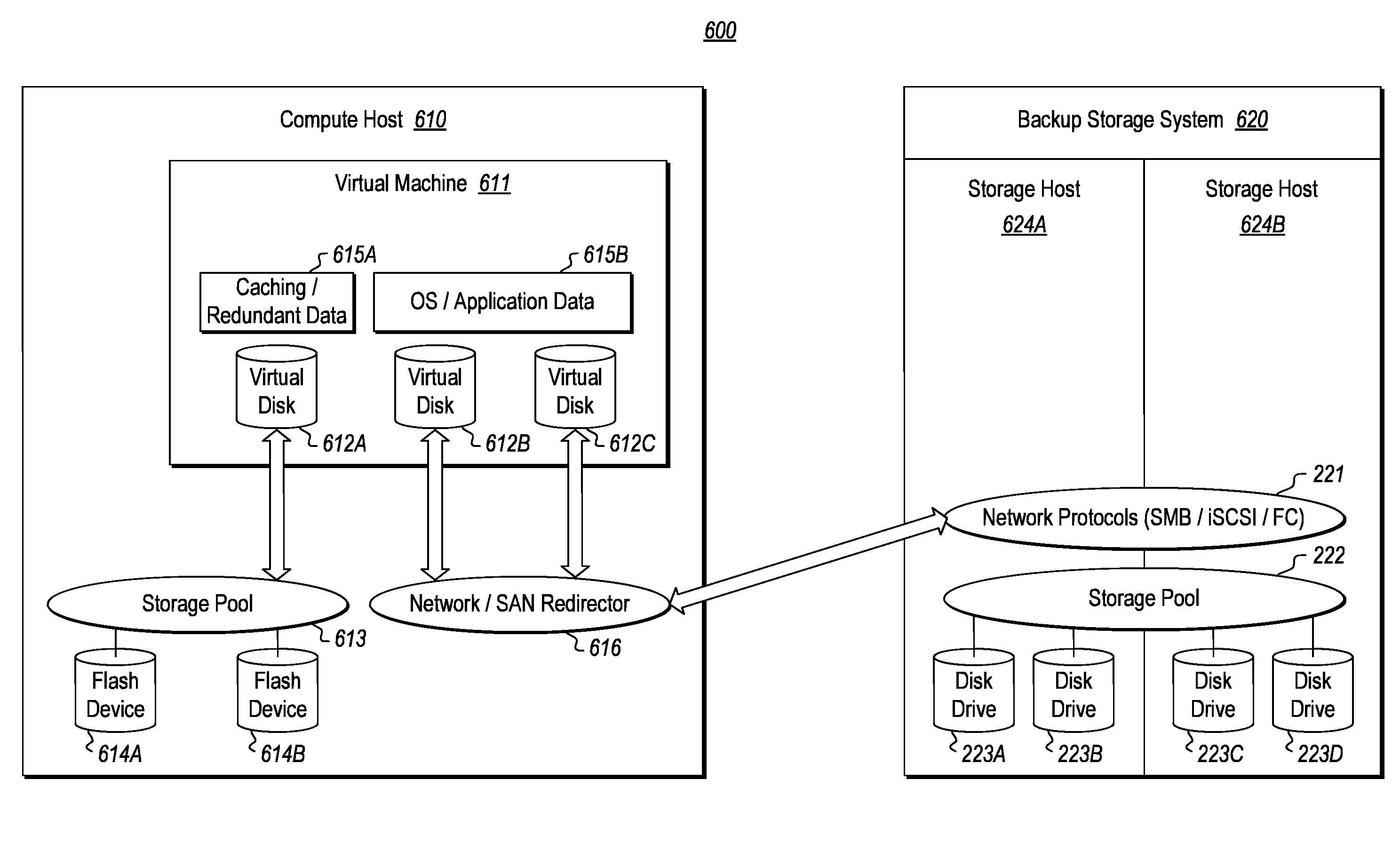 Exposing storage entity consistency capability status