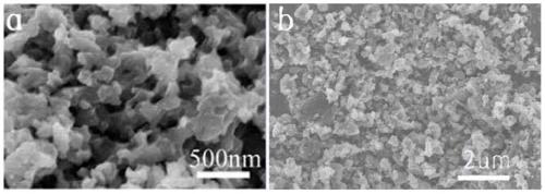 A kind of in-situ doped nano-molybdenum-based material, preparation method and application