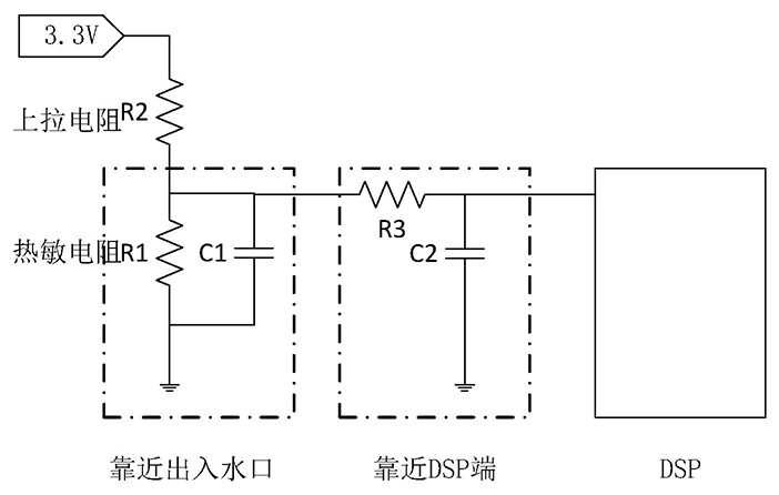 Water cooling system and method for detecting flow velocity of cooling liquid of water cooling system