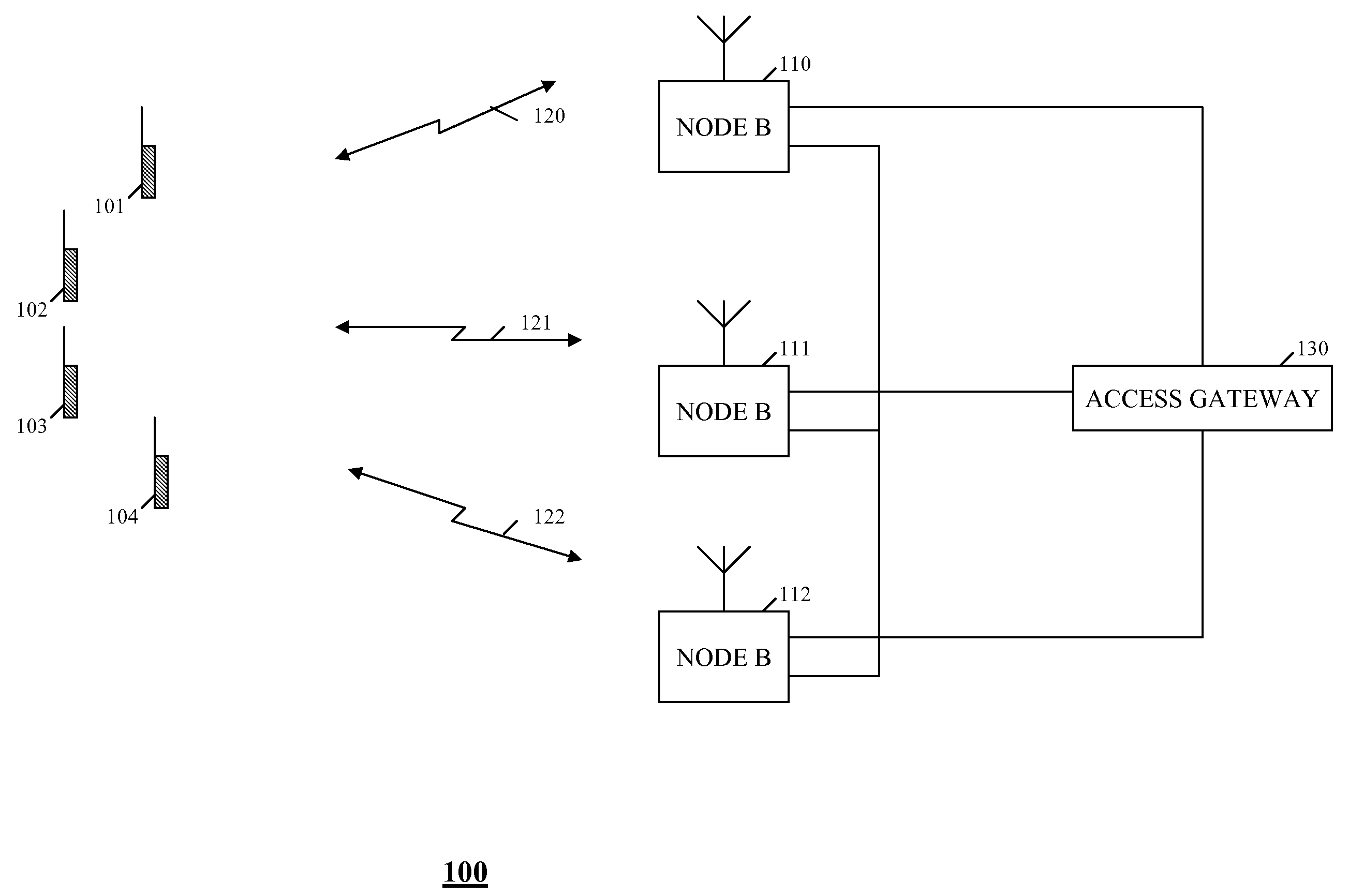 Method and apparatus for uplink power control in a frequency division multiple access communication system