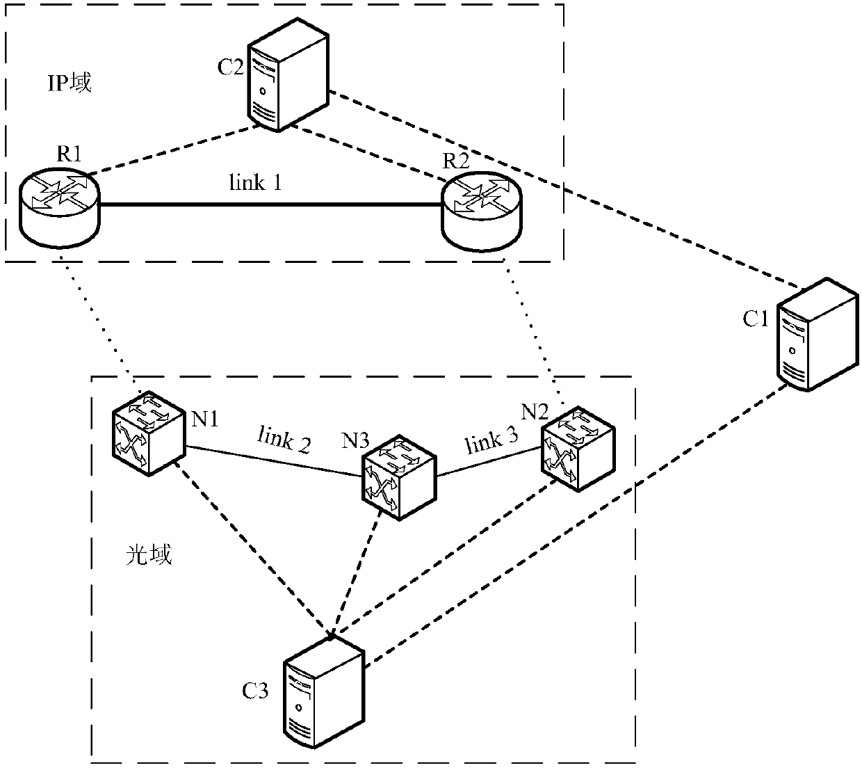 Method and device for acquiring cross-domain link