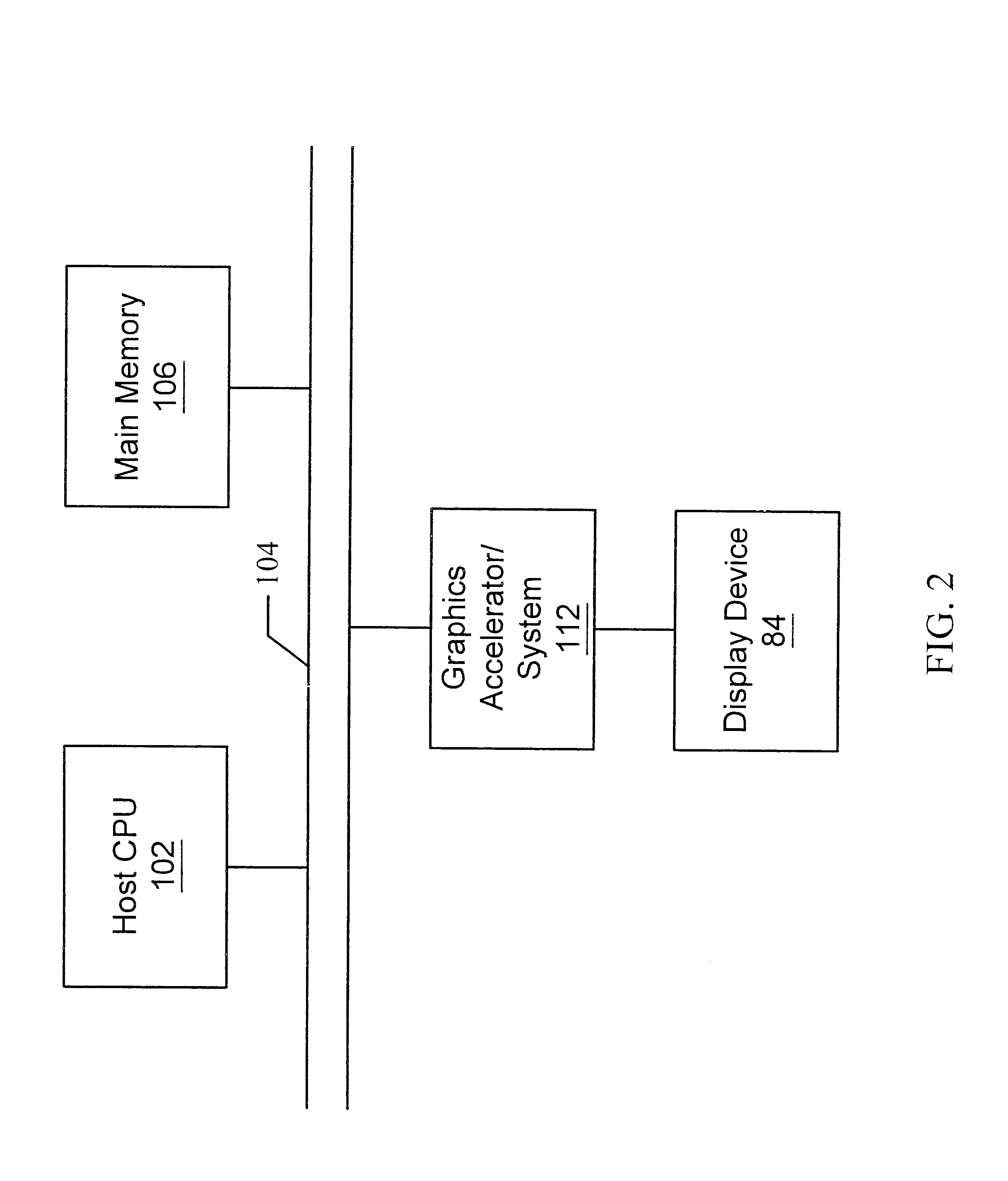 Graphics system configured to parallel-process graphics data using multiple pipelines