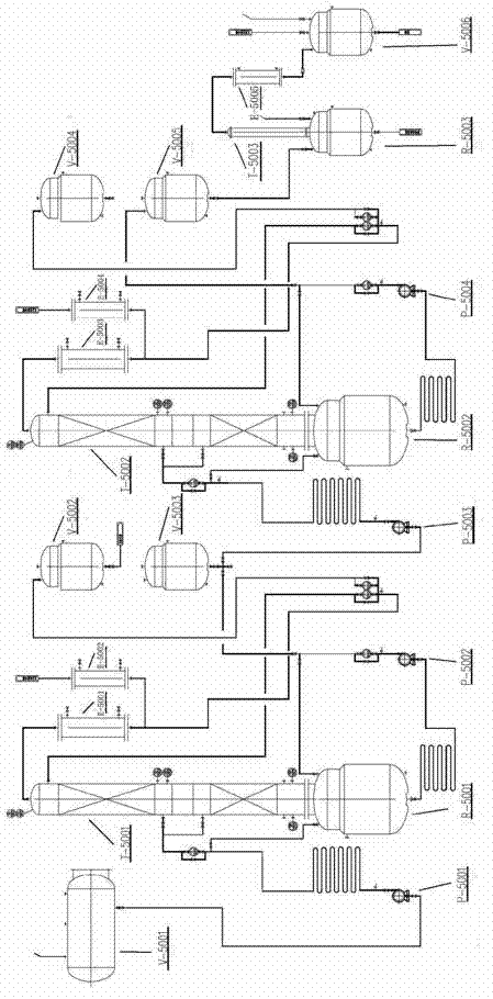 Method and device for producing chlorobenzyl chloride through continuous rectification