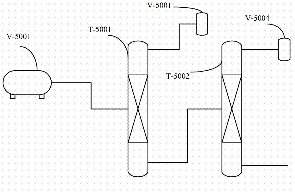 Method and device for producing chlorobenzyl chloride through continuous rectification