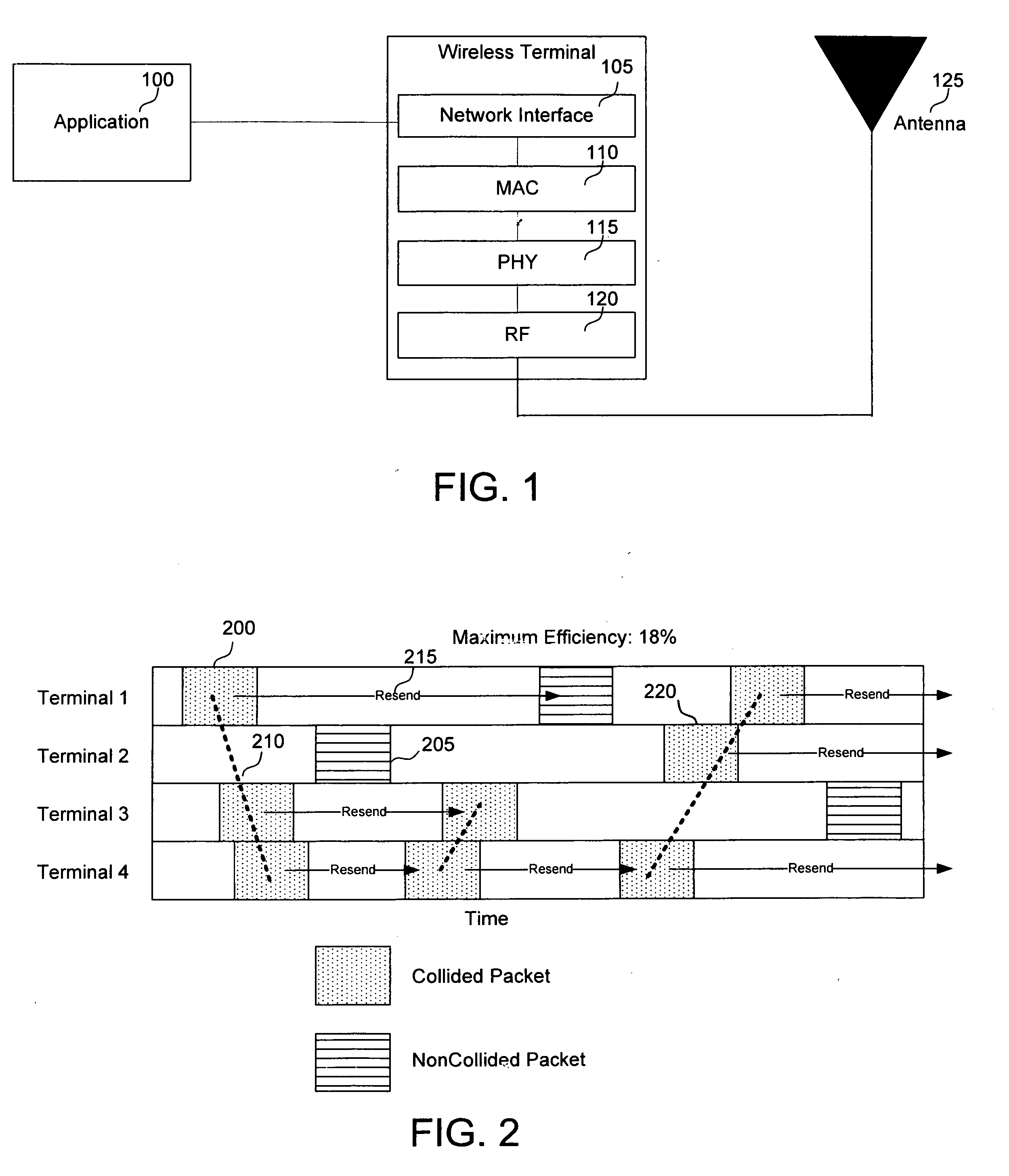 Contention protocols for wireless medium access in communication networks