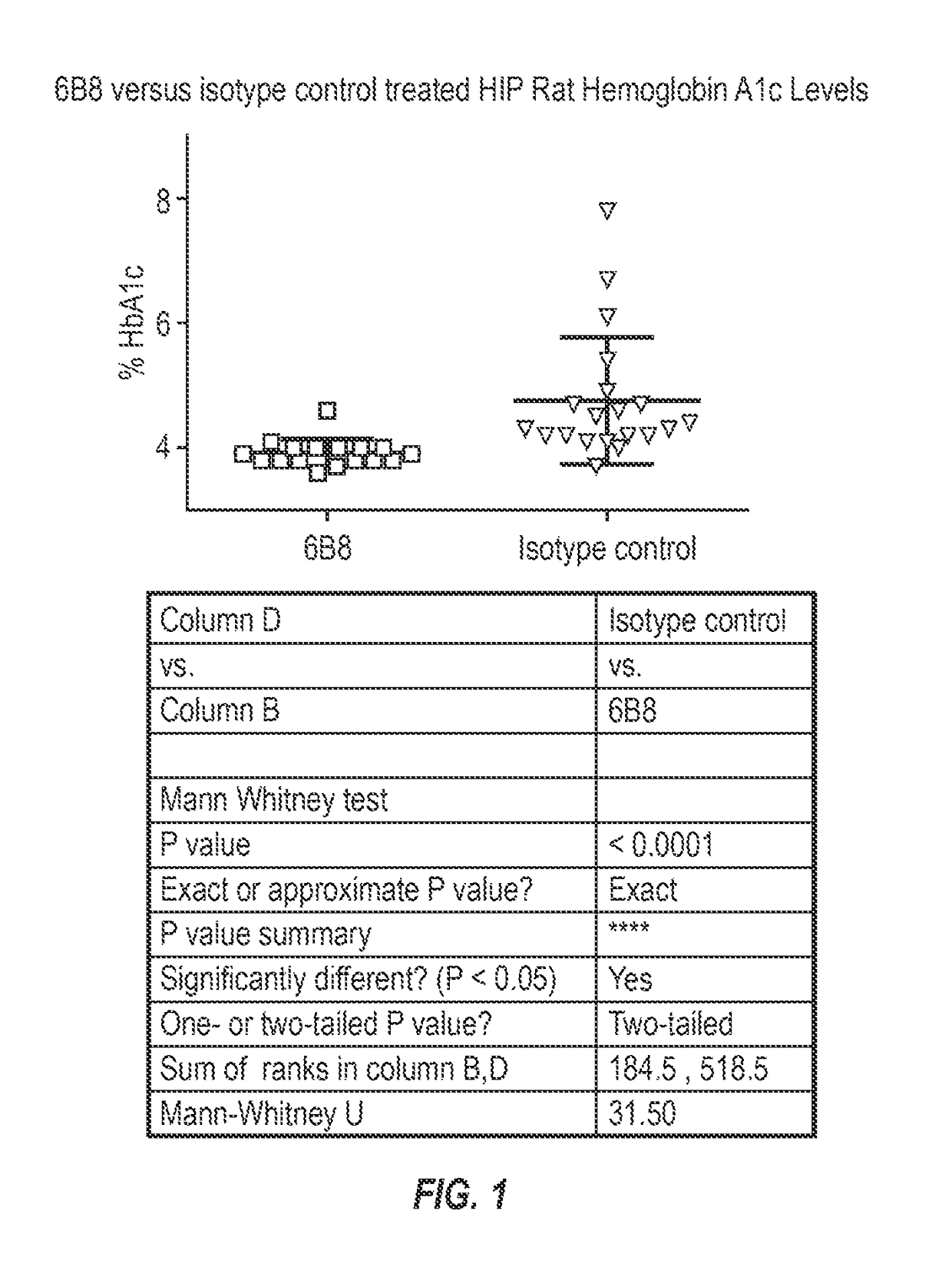 Antibodies that recognize IAPP