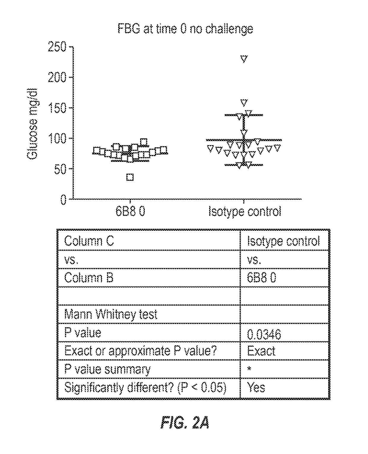 Antibodies that recognize IAPP