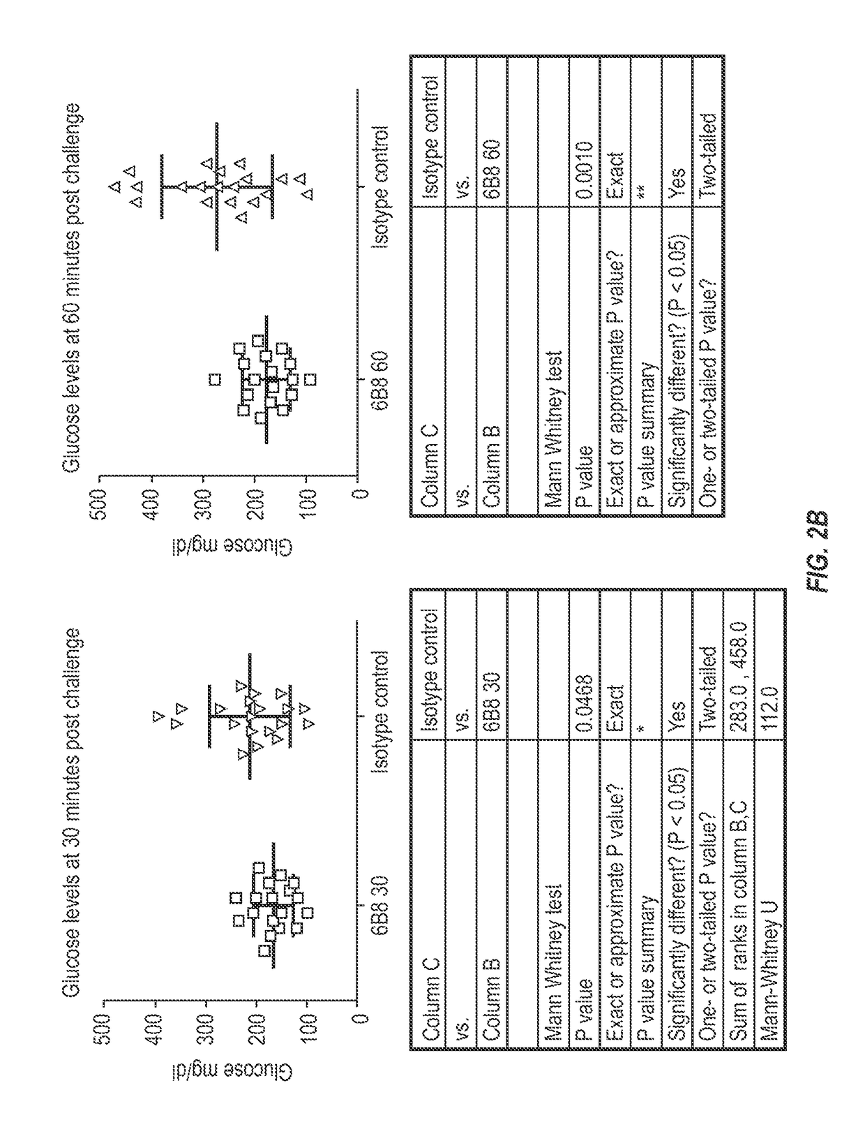 Antibodies that recognize IAPP