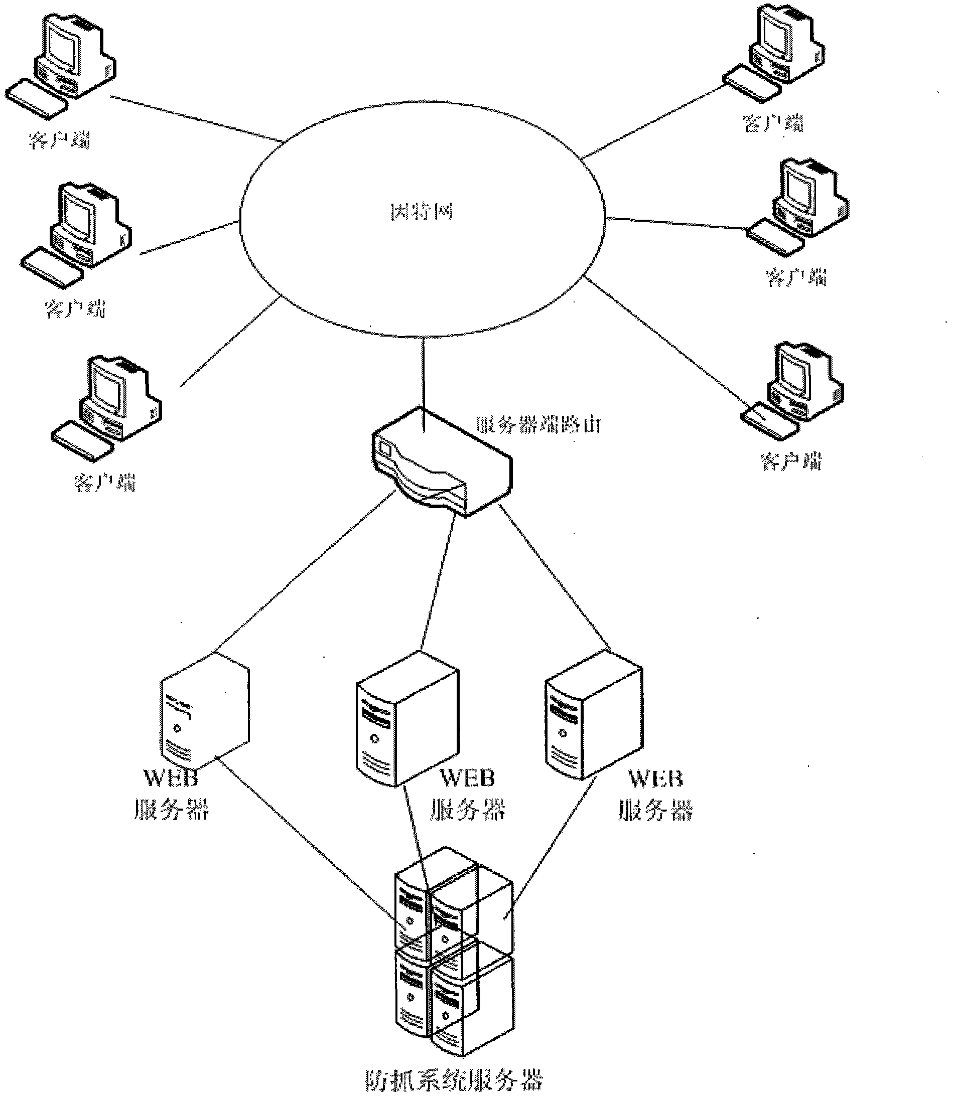 Site content pickup-preventing method