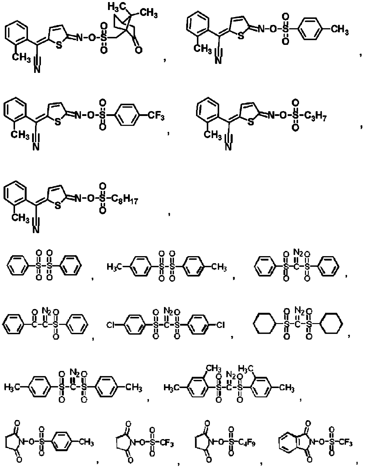 Negative Photosensitive Resin Composition