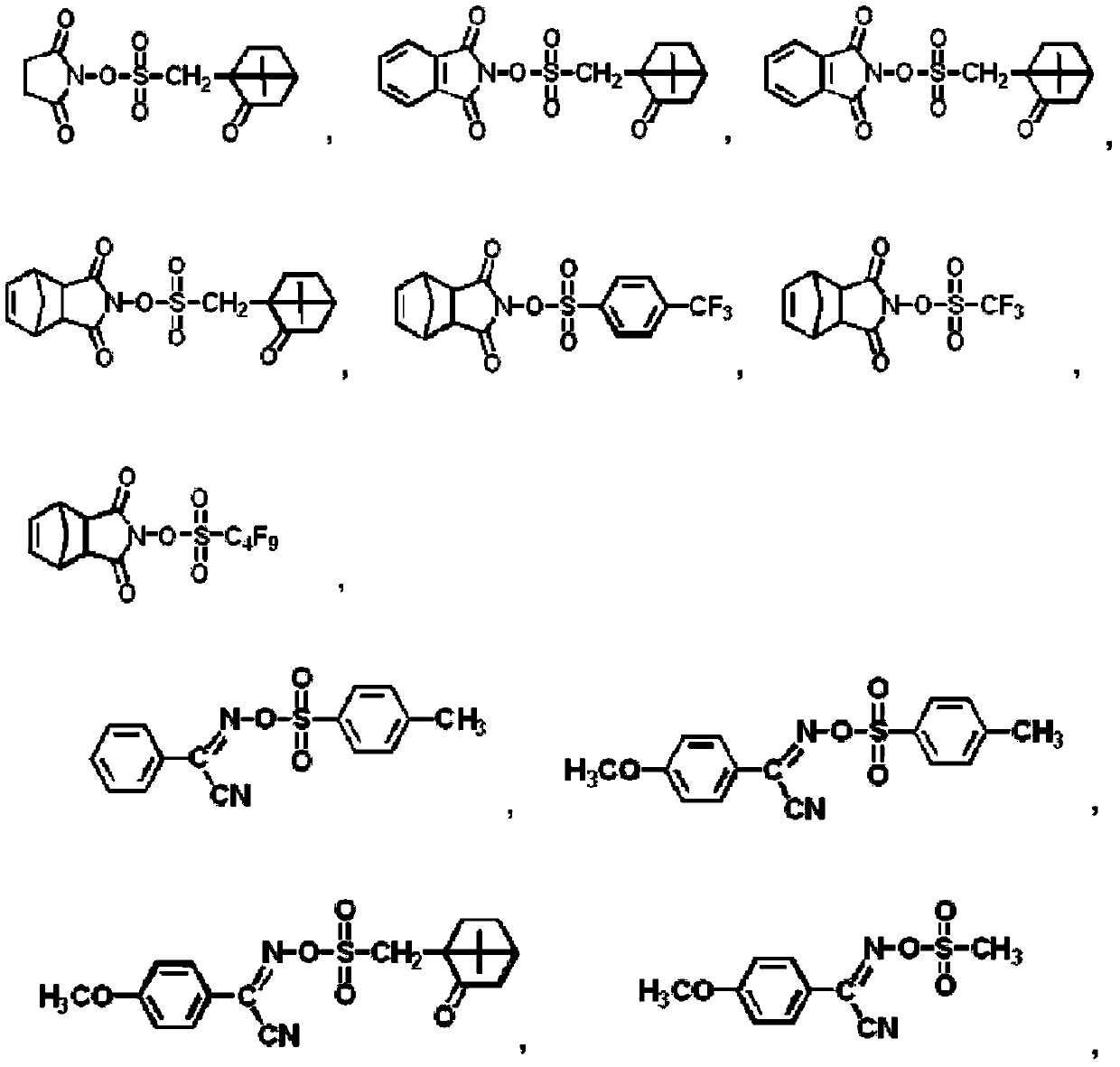 Negative Photosensitive Resin Composition